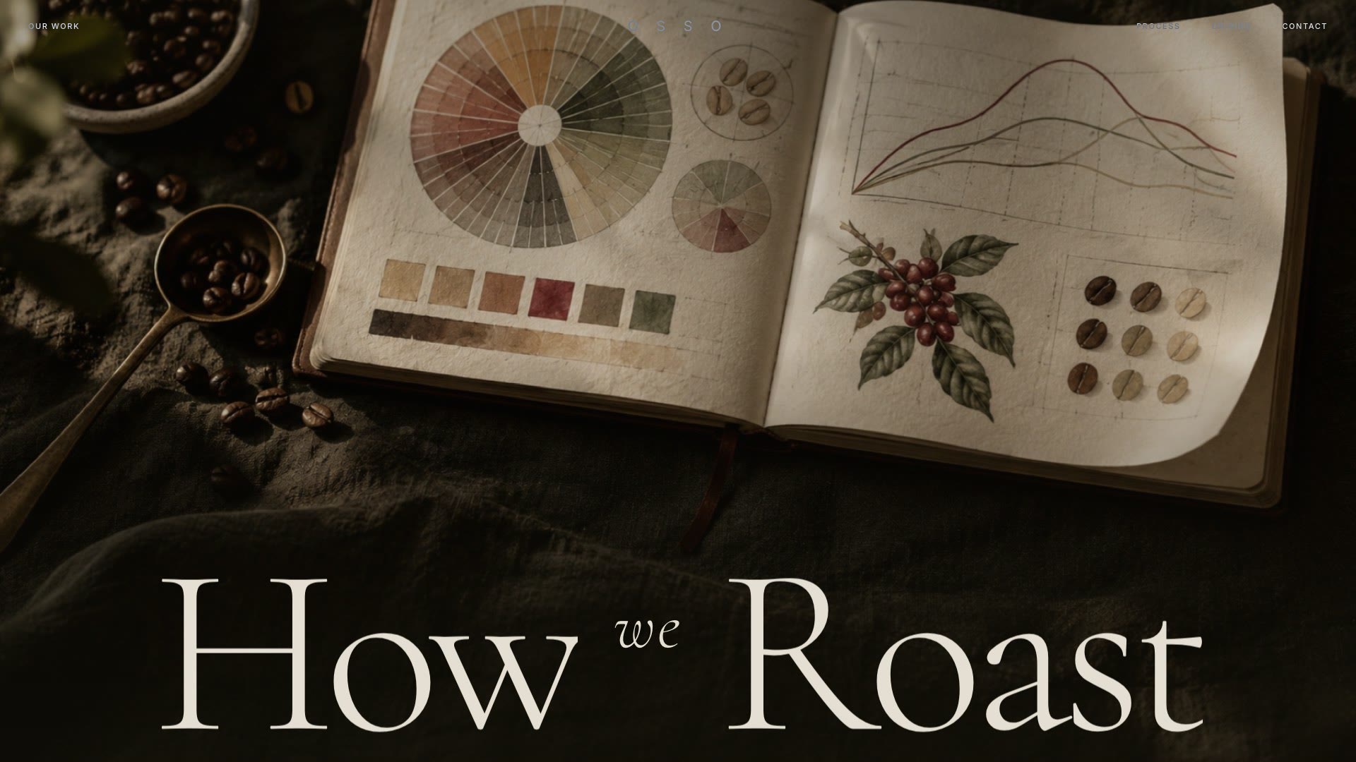 The opening screen: How we Roast set over a tasting journal